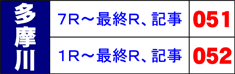 싣