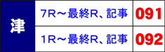 Ë