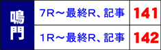 勣