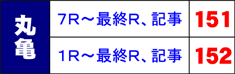 ۋT