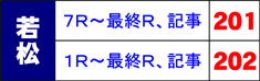ᏼ