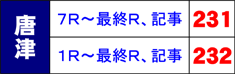 Ë