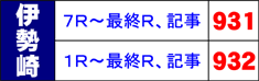 ɐI[g