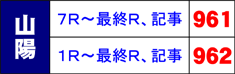 RzI[g